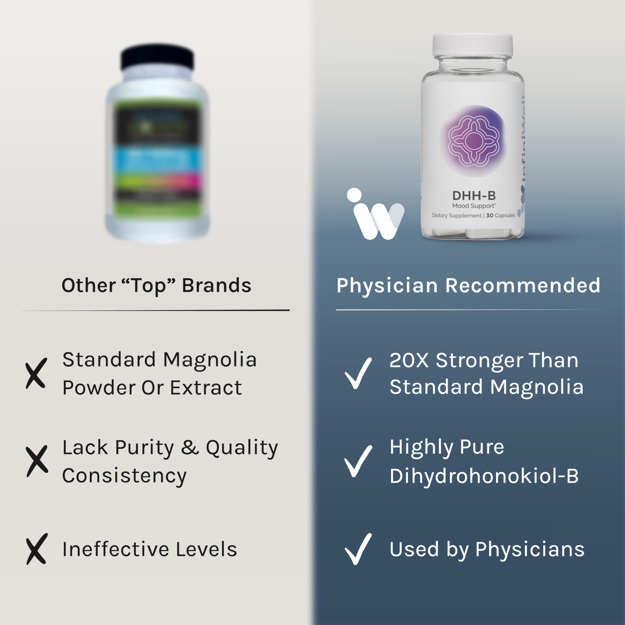 InfiniWell DHH-B Mood Support Supplement bottle with capsules spilled out