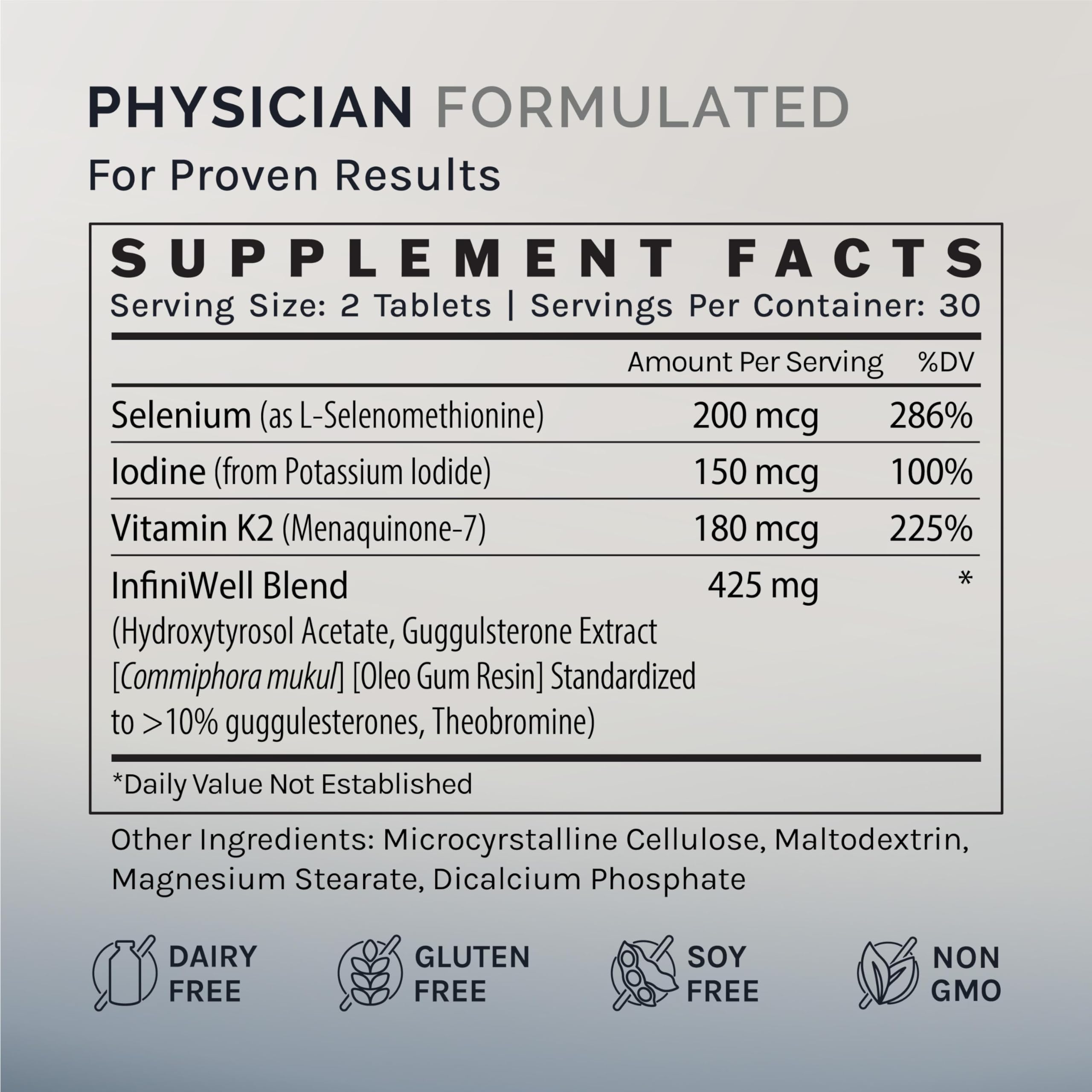 InfiniWell Thyroid Support Complex label highlighting key ingredients