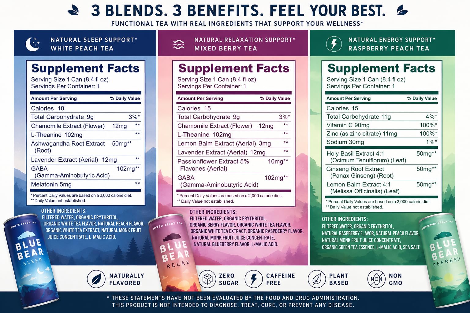 Ingredients list for Blue Bear Sleep blend tea