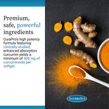 Ingredients list for EuroMedica Curcumin Capsules