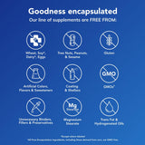 Ingredients list for Pure Encapsulations Vitamin B12 Methylcobalamin