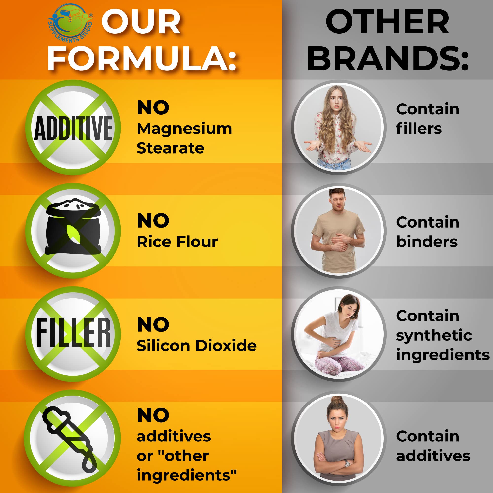 Ingredients list for SUPPLEMENTS STUDIO Liposomal Vitamin C