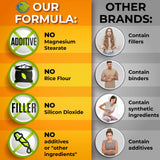 Ingredients list for SUPPLEMENTS STUDIO Liposomal Vitamin C