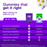 Ingredients list for The Bytes Company Sleep Bytes Melatonin Gummies