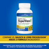 Ingredients list of 21st Century Healthy Eyes SuperView 2