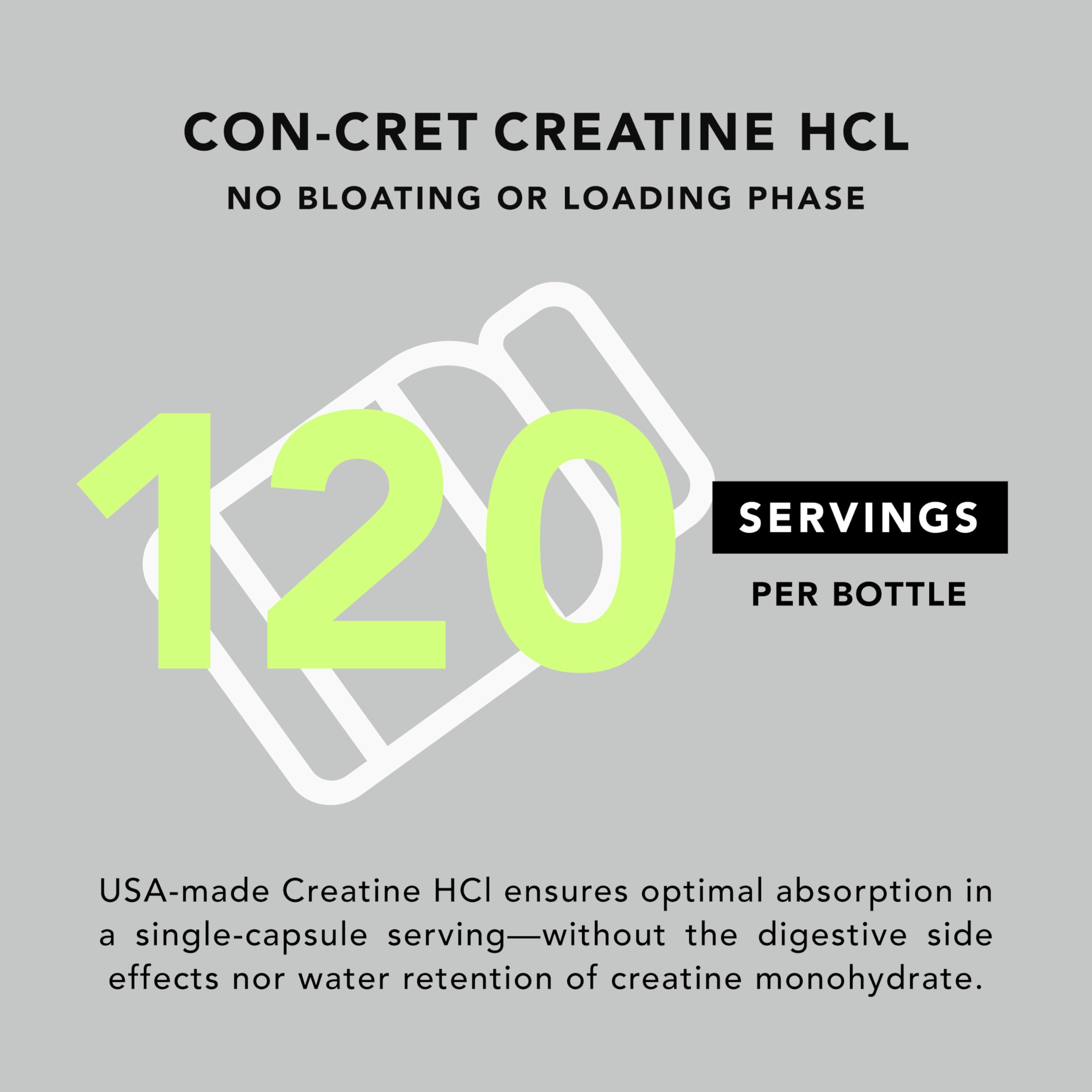 Ingredients list of AMANDEAN Creatine HCl capsules