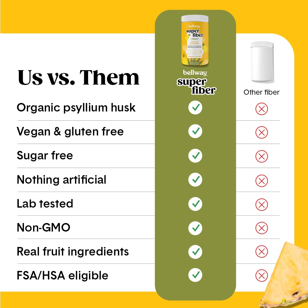 Ingredients list of Bellway Super Fiber + Fruit Psyllium Powder