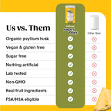 Ingredients list of Bellway Super Fiber + Fruit Psyllium Powder