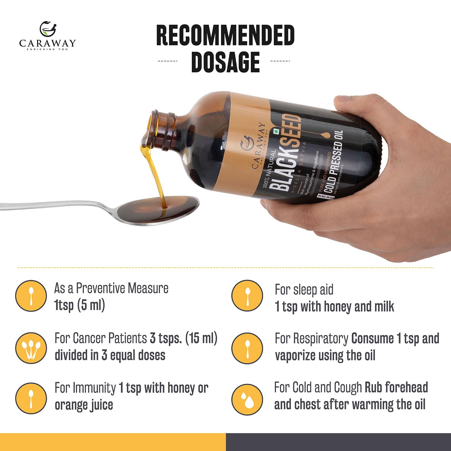 Ingredients list of CARAWAY Cold Pressed Black Seed Oil