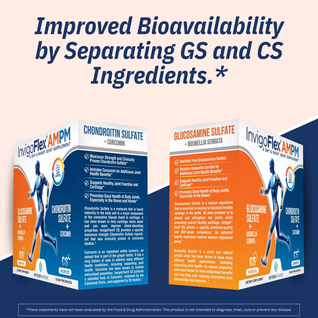 Ingredients list of INVIGOFLEX AM/PM Chondroitin