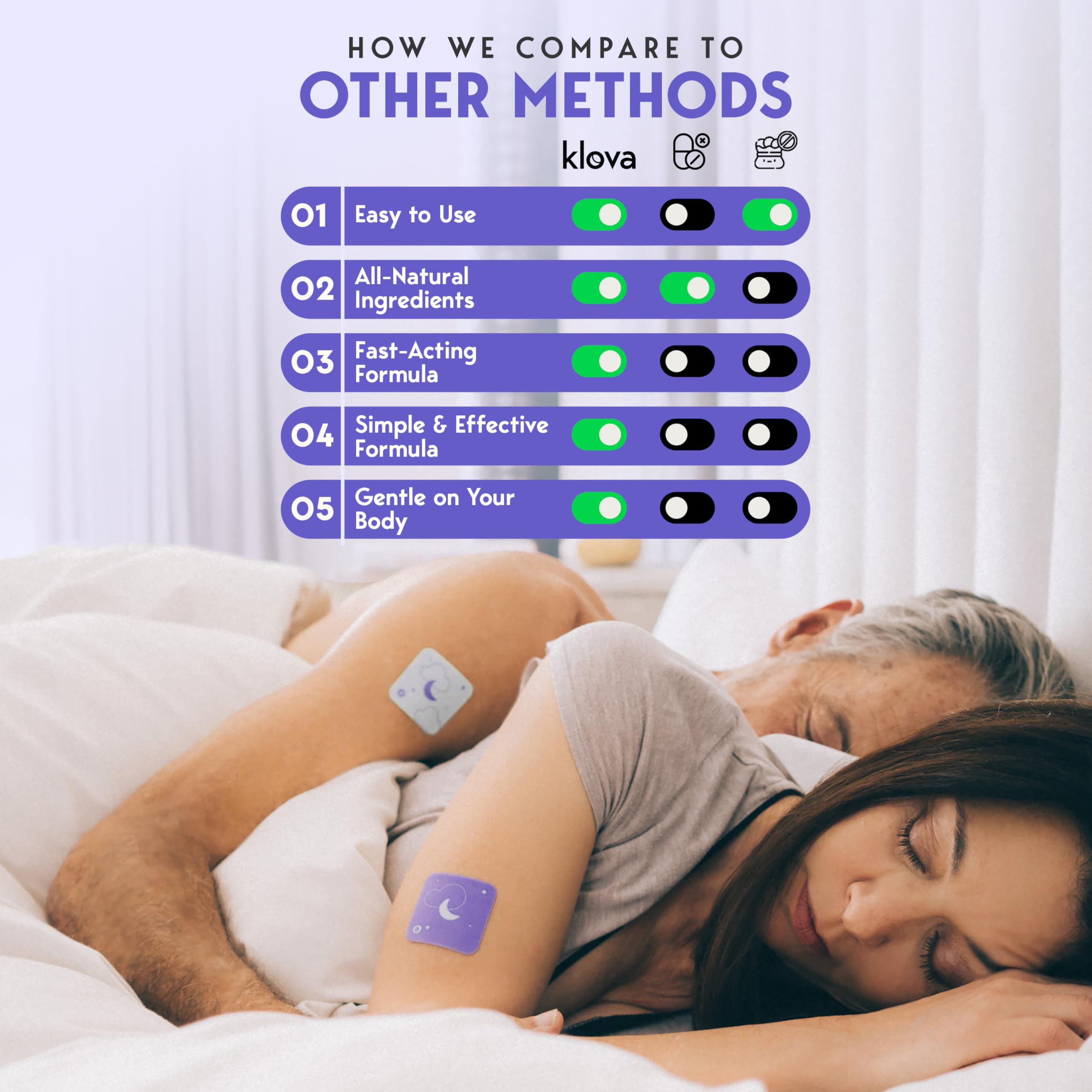 Ingredients list of Klova ZSleep Patches