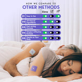 Ingredients list of Klova ZSleep Patches