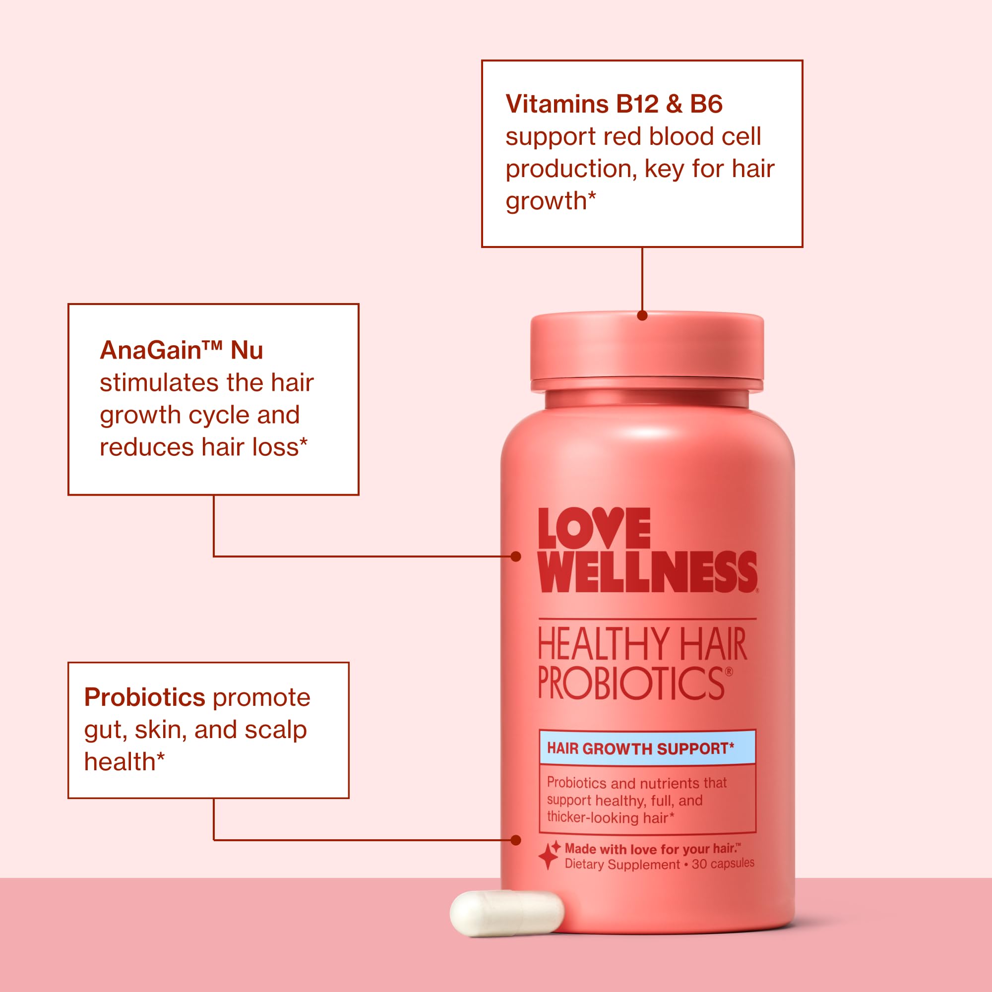 Ingredients list of Love Wellness Healthy Hair Probiotics
