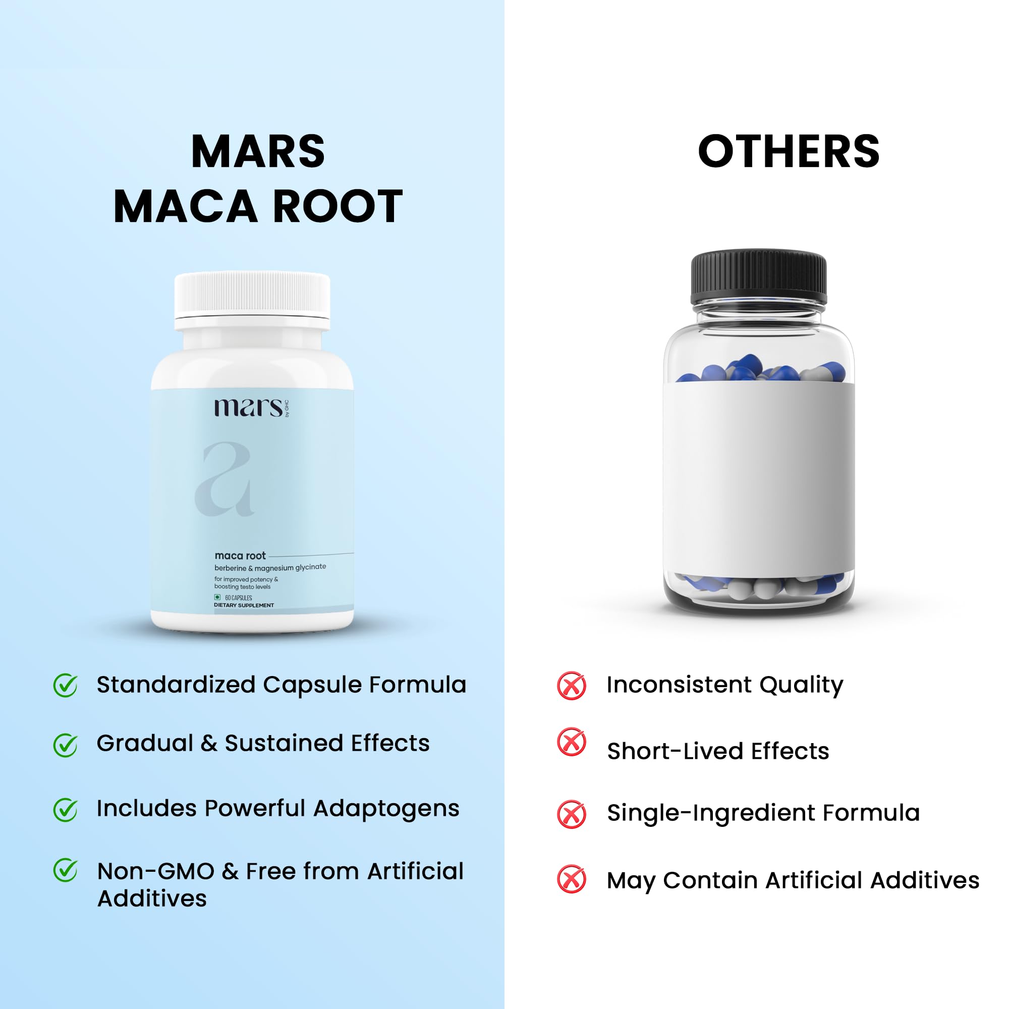 Ingredients list of mars by GHC Ginseng and Maca Root Supplement