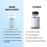 Ingredients list of mars by GHC Ginseng and Maca Root Supplement