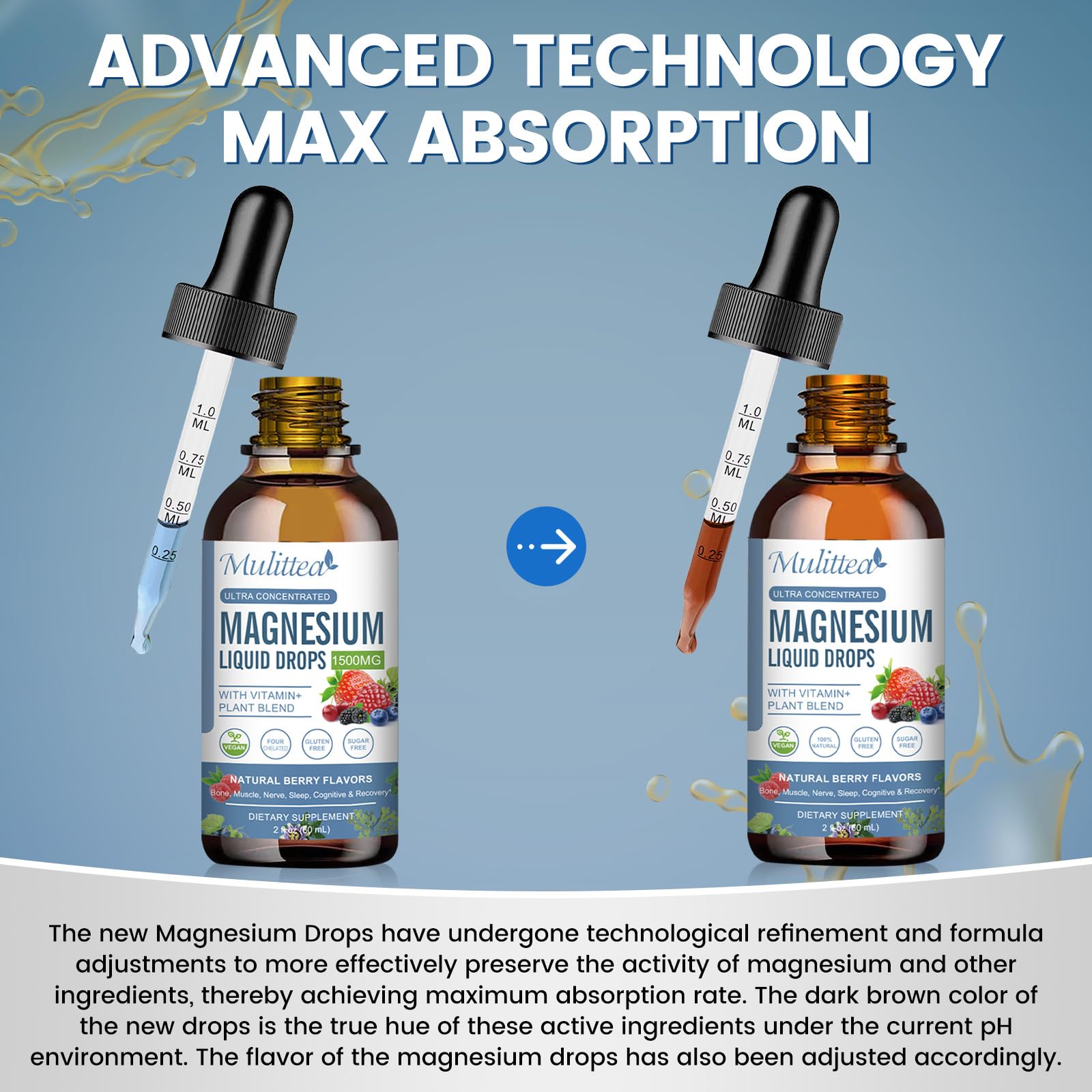 Ingredients list of Mulittea Magnesium Glycinate Liquid Drops