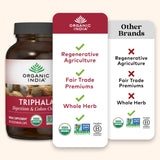Ingredients list of ORGANIC INDIA Triphala Herbal Supplement