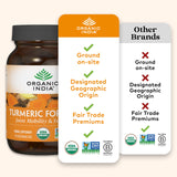 Ingredients list of ORGANIC INDIA Turmeric Supplement