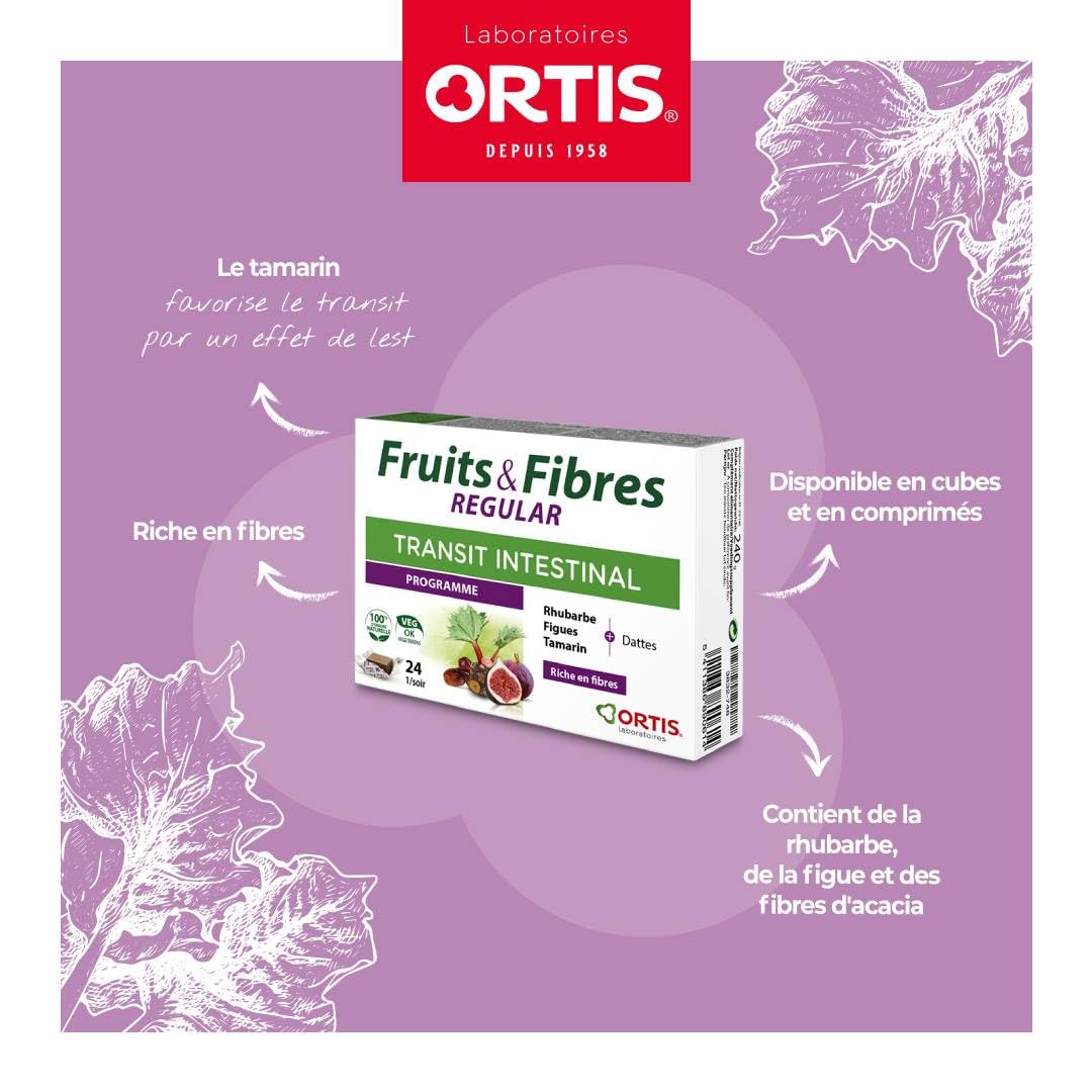 Ingredients list of Ortis Fruits & Fibres Regular Chew Cubes