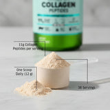 Ingredients list of ORZAX Collagen Powder