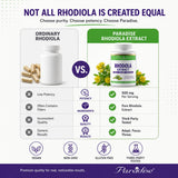 Ingredients list of Paradise Herbs Rhodiola Rosea