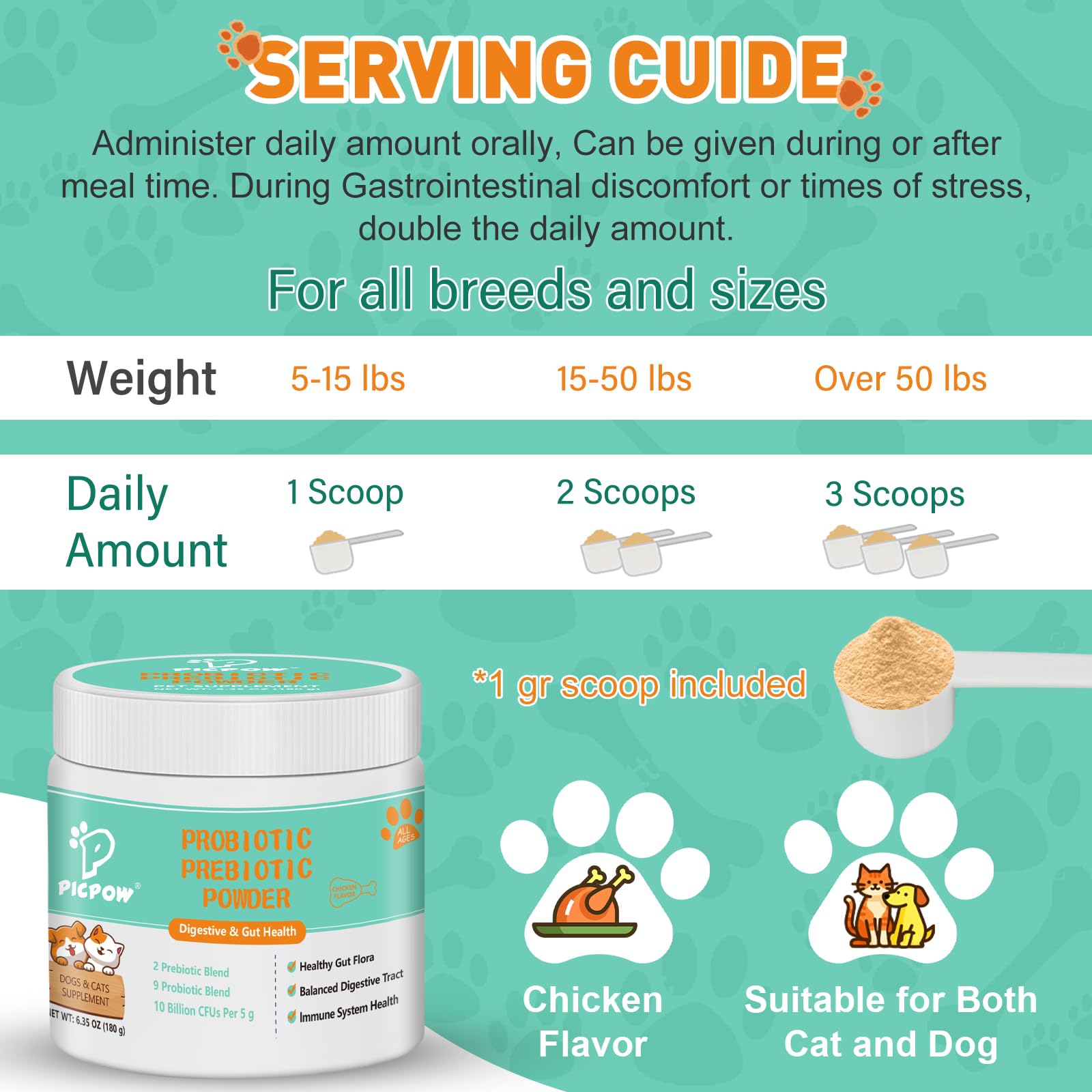 Ingredients list of PICPOW Probiotic Powder on packaging