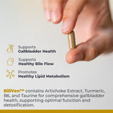 Ingredients list of Premier Research Labs BiliVen