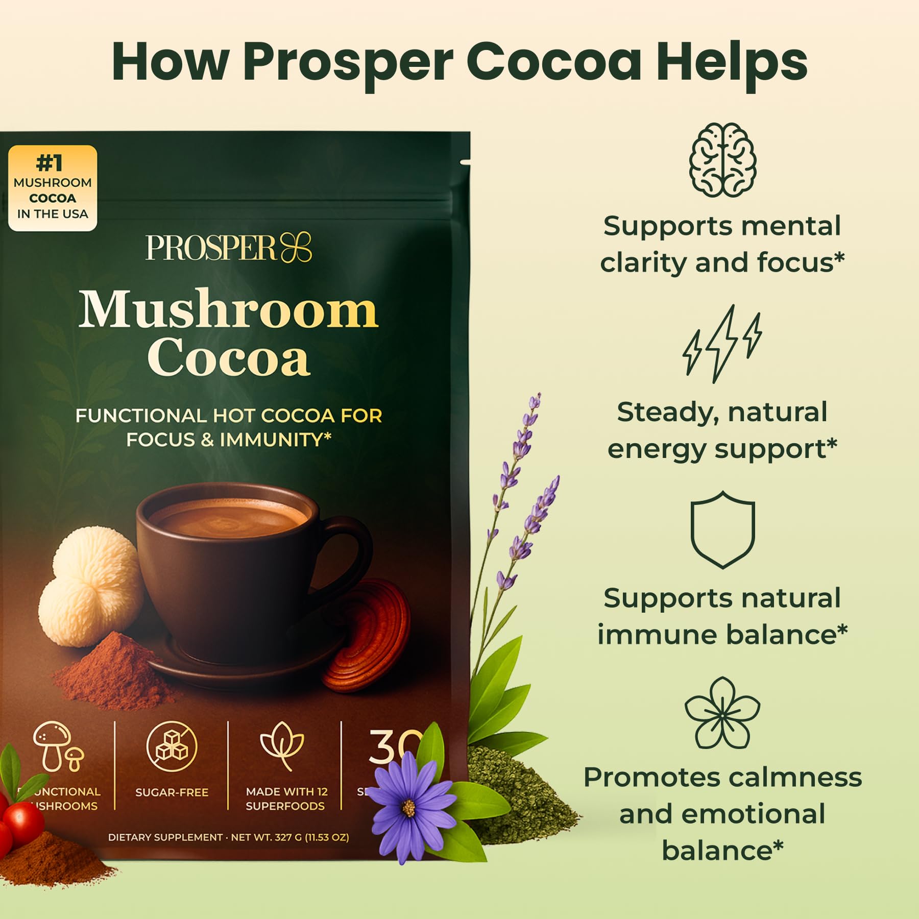 Ingredients list of Prosper Mushroom Cocoa Blend