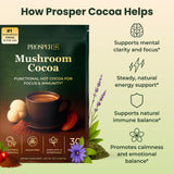 Ingredients list of Prosper Mushroom Cocoa Blend