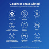 Ingredients list of Pure Encapsulations 7-Keto DHEA Supplement