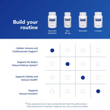 Ingredients list of Pure Encapsulations Quercetin capsules