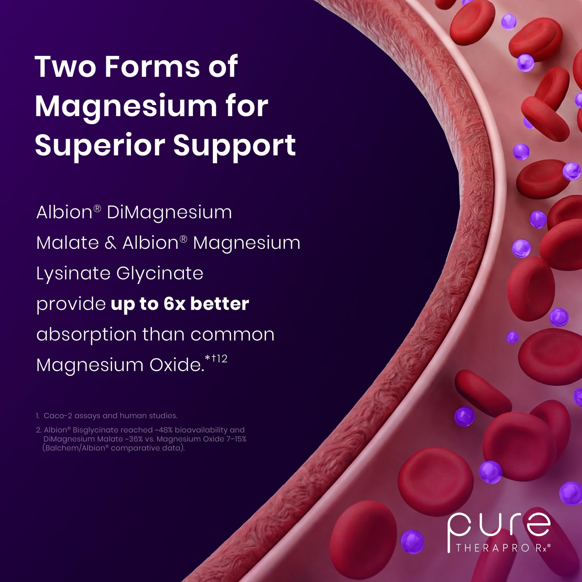 Ingredients list of Pure Therapro Rx Optimum Magnesium 250mg