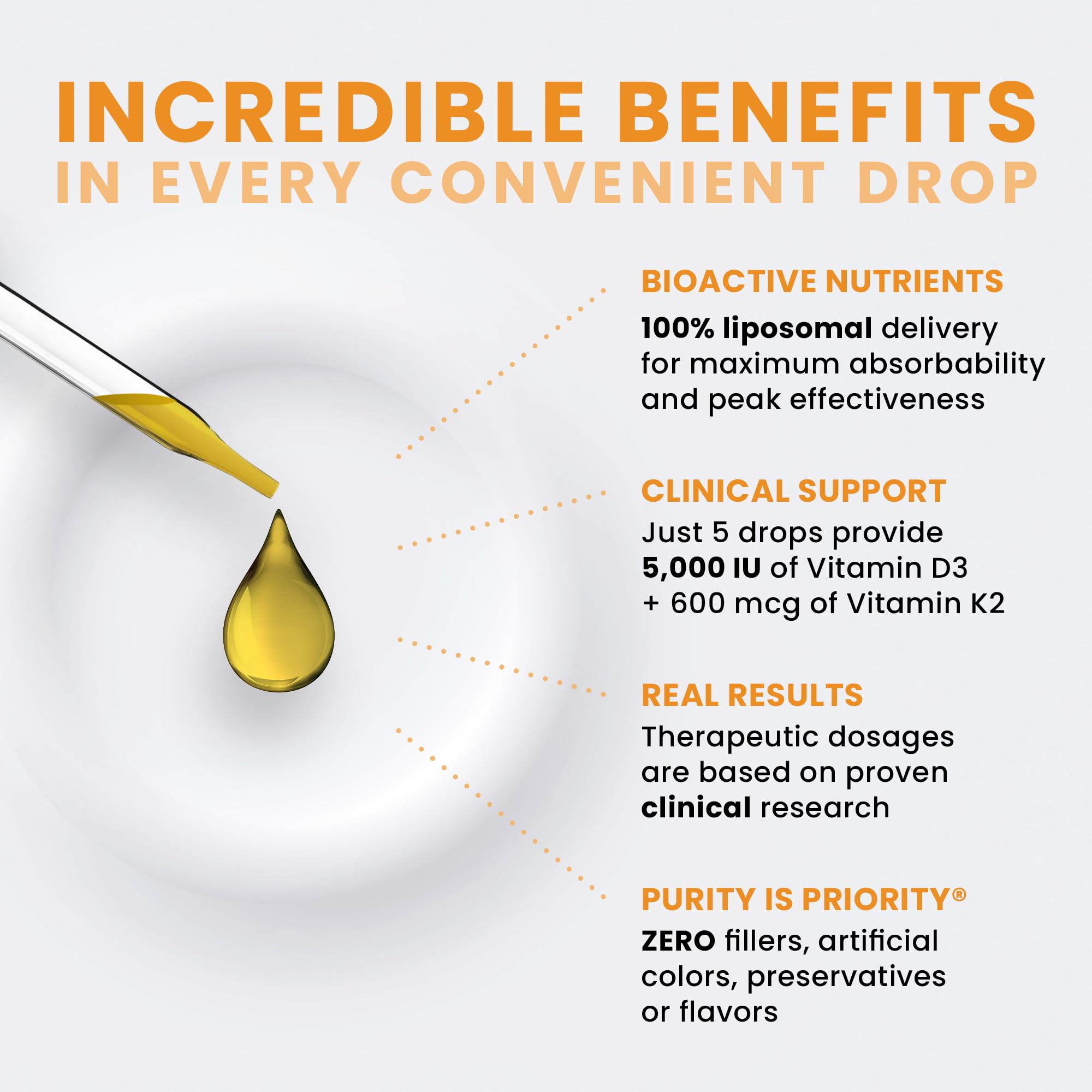 Ingredients list of Pure Therapro Rx Vitamin D3 & K2
