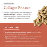 Ingredients list of Reserveage Nutrition Beauty Collagen support