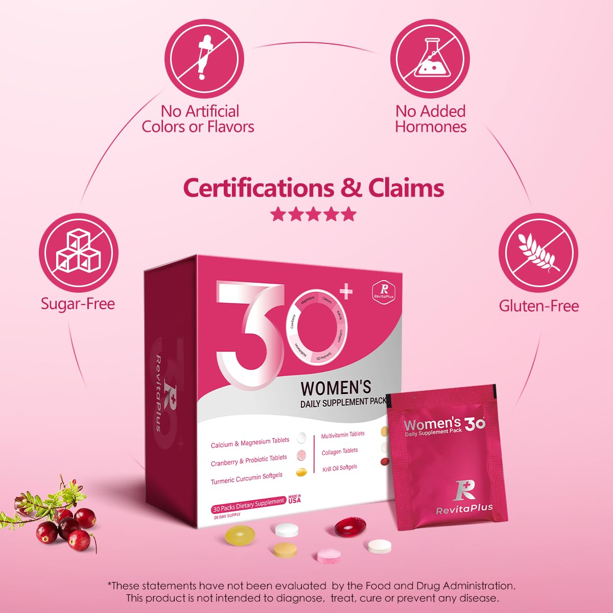 Ingredients list of RevitaPlus Women's Multivitamin Supplement Pack