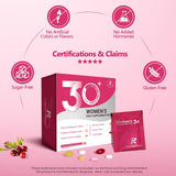 Ingredients list of RevitaPlus Women's Multivitamin Supplement Pack