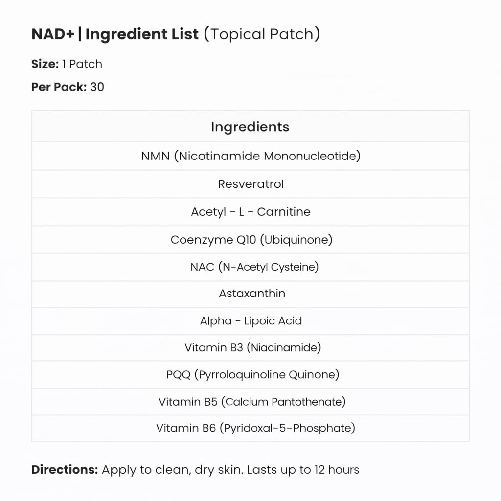 Ingredients list of The Patch Remedy Resveratrol Supplement Patch