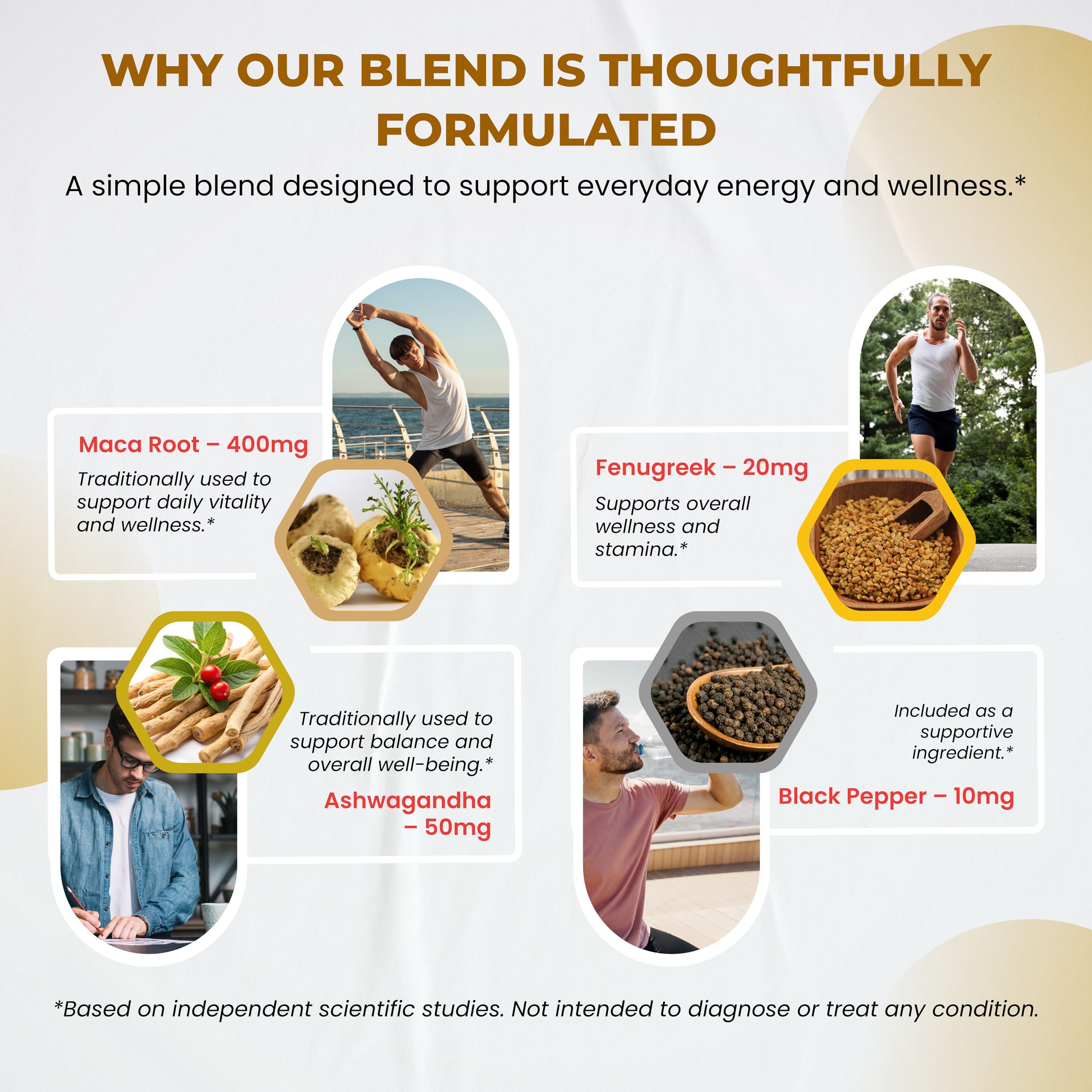 Ingredients list of ULTRA HERBS Maca Root Supplement