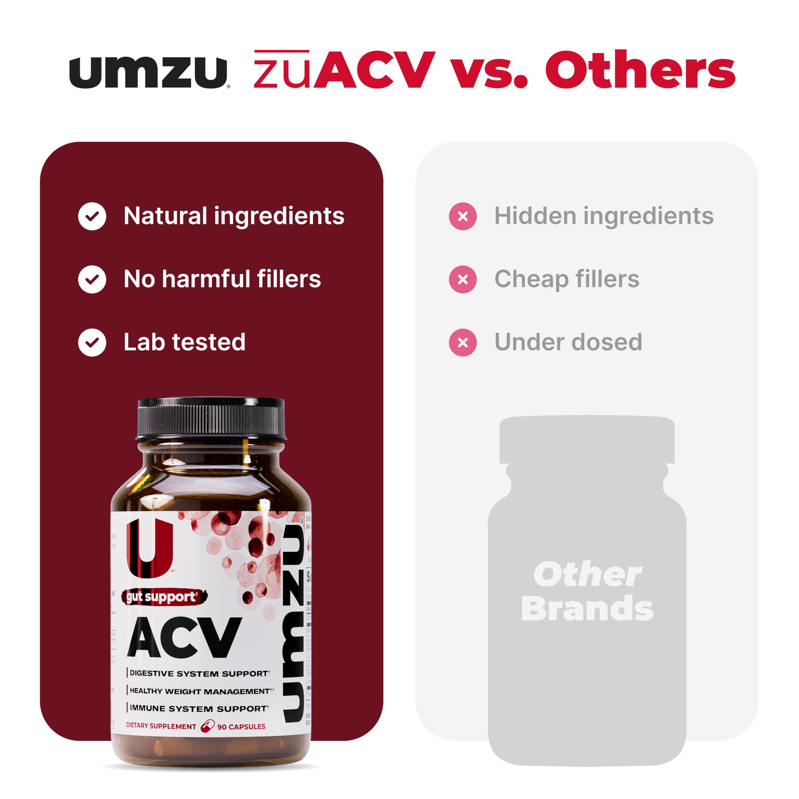 Ingredients list of UMZU Prebiotic Apple Cider Vinegar Capsules