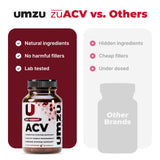 Ingredients list of UMZU Prebiotic Apple Cider Vinegar Capsules