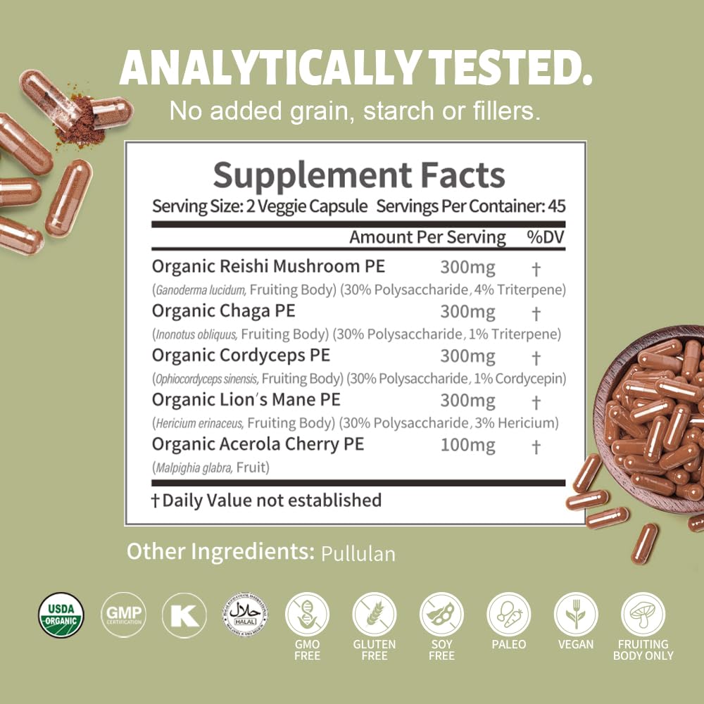 Ingredients list of WL Herbal Treasure Lion's Mane Mushroom Capsules