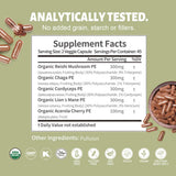 Ingredients list of WL Herbal Treasure Lion's Mane Mushroom Capsules
