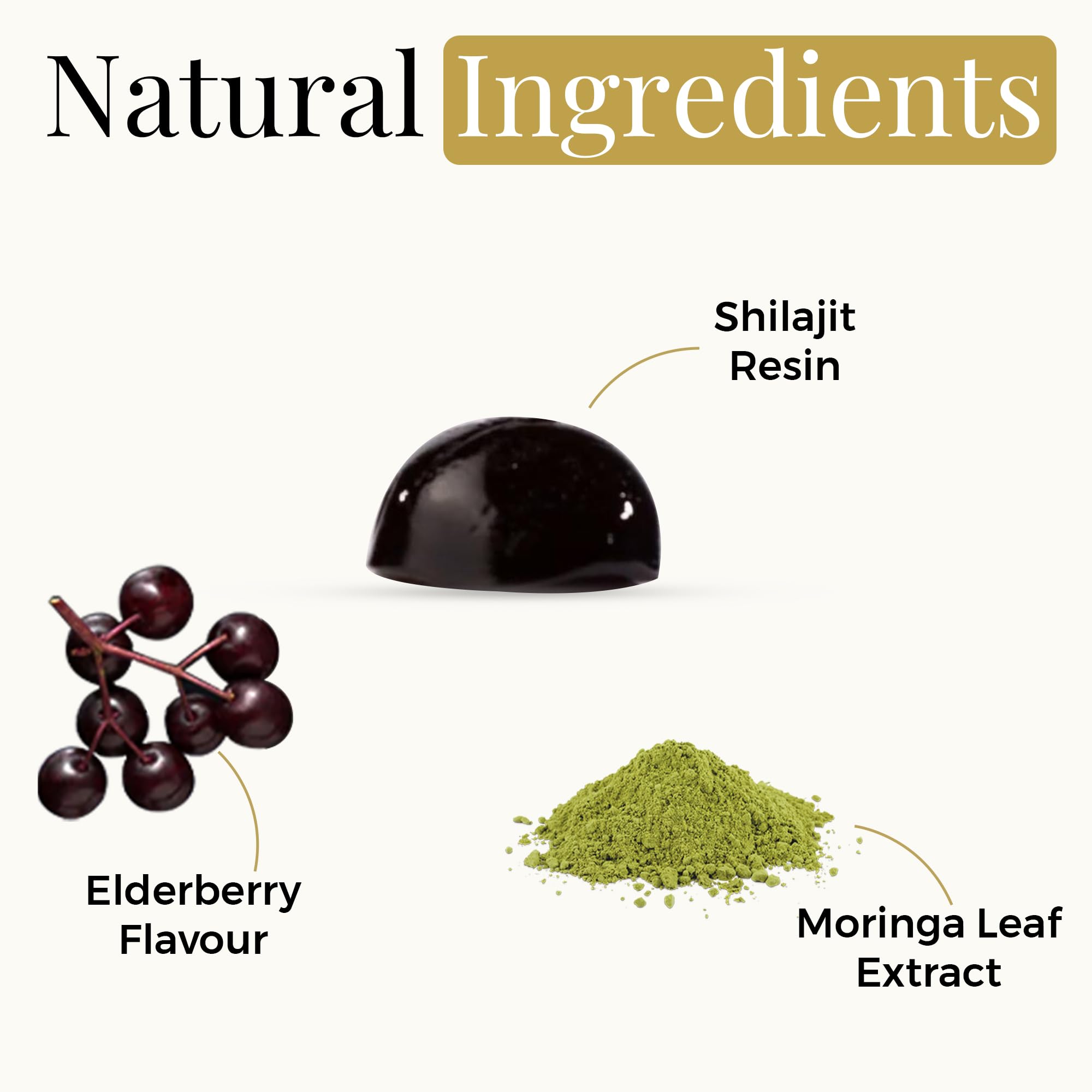 Ingredients list of ZENITH RITUAL Shilajit Gummies