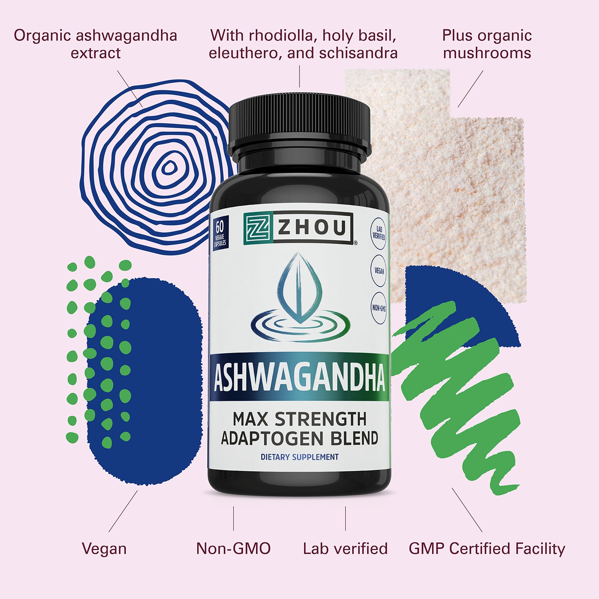 Ingredients list of ZHOU Ashwagandha and Rhodiola Rosea Supplement