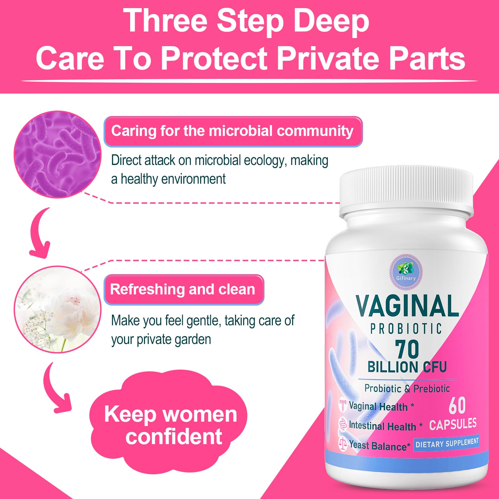 Ingredients list of Zwllood Vaginal Probiotics