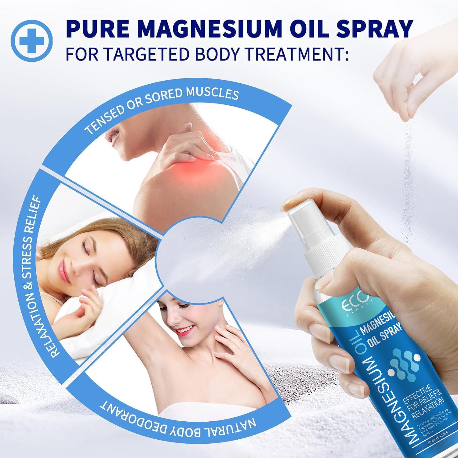 Ingredients list on SUNOL Pure Magnesium Oil Spray