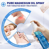 Ingredients list on SUNOL Pure Magnesium Oil Spray