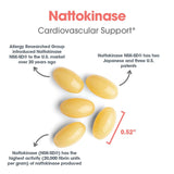 Ingredients of Allergy Research Group Nattokinase 100 mg supplement