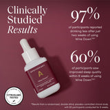 Ingredients of Apothékary Wine Down Herbal Drops
