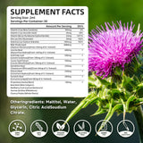 Ingredients of BVIVLOO Milk Thistle 2000mg supplement